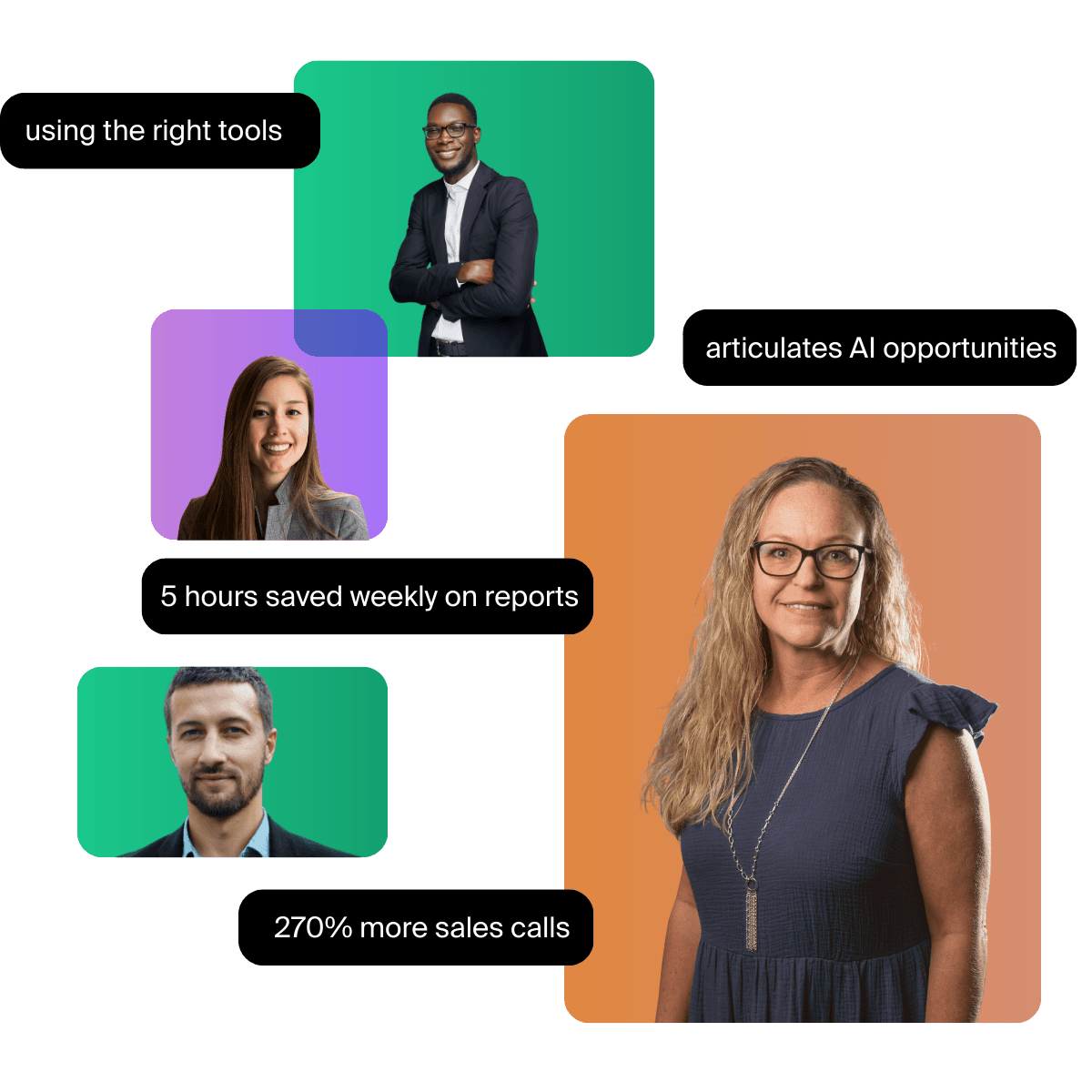 AI Enablement Partnership