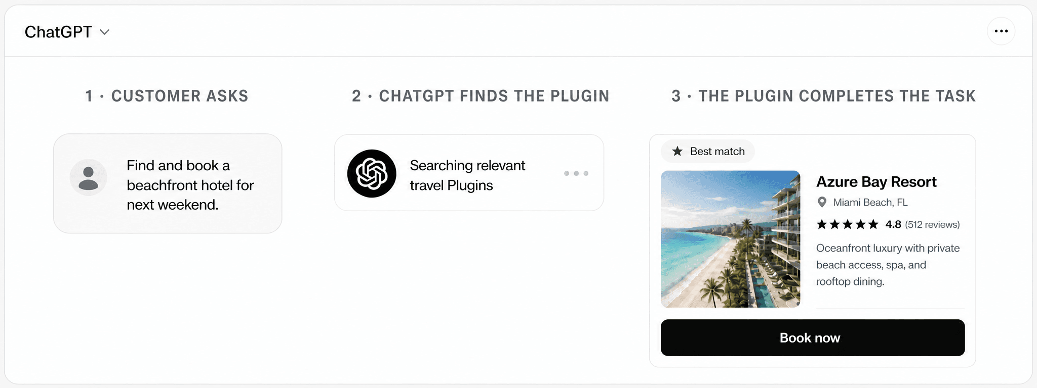 Your product can now be discovered and used inside ChatGPT and Claude