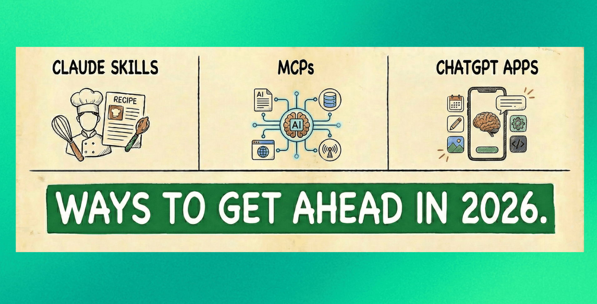 2026 AI Opportunities: 3 Things to Master This Year