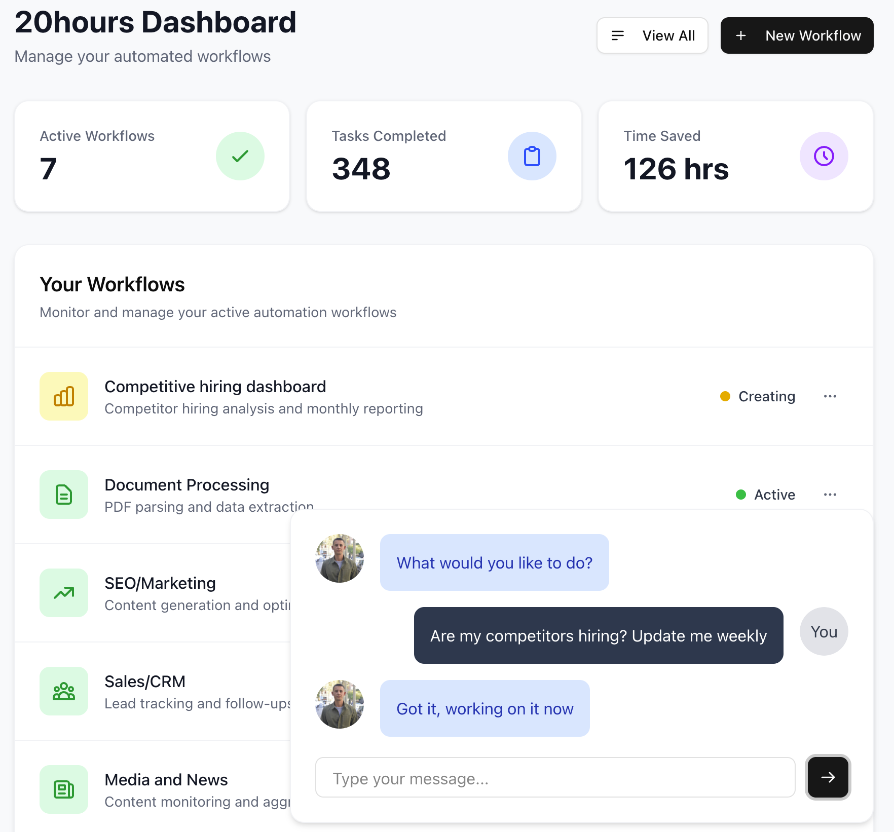 Dashboard Preview
